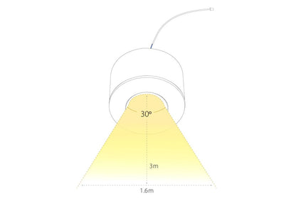 LED Aufbaustrahler-Set – Lichteffekt