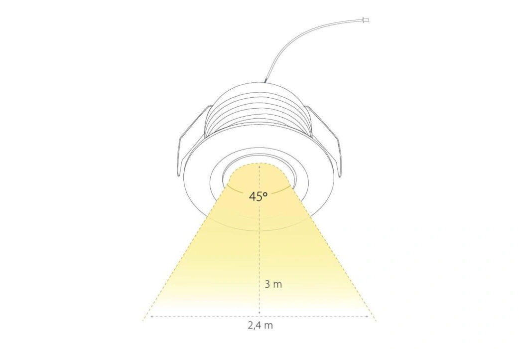LED Einbaustrahler-Set